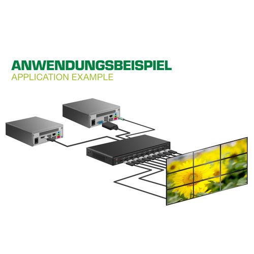 InLine® HDMI Videowand Verteiler 1 auf 9, Full-HD