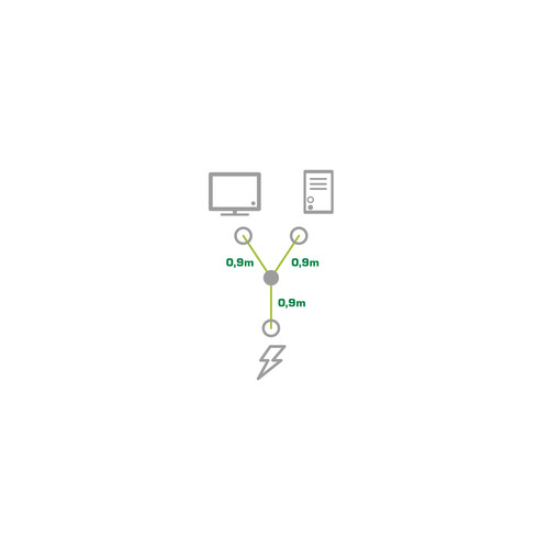 InLine® MCIO Kabel, MCIO x8 auf 2x MiniSAS-HD SFF-8643, 0,75 m