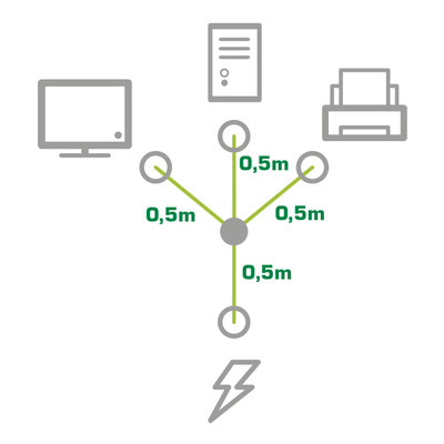 InLine® Netz-Y-Kabel, 1x Schutzkontaktstecker zu 3x Kaltgerätestecker, 1m