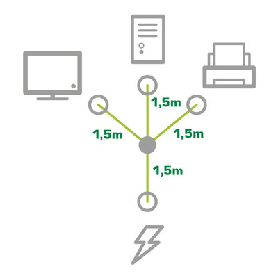 InLine® Netz-Y-Kabel, 1x Schutzkontaktstecker zu 3x Kaltgerätestecker, 3m