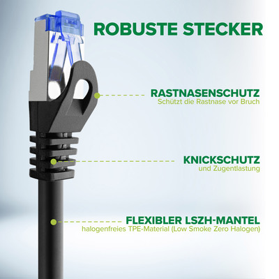 InLine® Patchkabel, Cat.6A, S/FTP, TPE (LSZH), CCA, grau, 1m