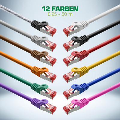 InLine® Patchkabel, S/FTP (PiMf), Cat.6, 250MHz, PVC, Kupfer, gelb, 20m