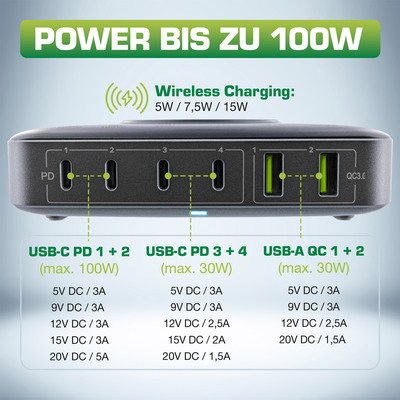 InLine® Qi Powerstation Multiport, Netzteil, Ladegerät, Wireless charging