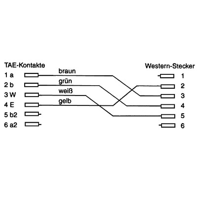 InLine® TAE-F Kabel, 6pol/4adrig, für Import, TAE-F Stecker / RJ11 Stecker, 3m