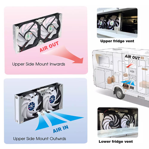 Titan TTC-SC20(C)/V2+ Kühlschrank-Doppellüfter 140x25mm IP55 Timer Gleichrichter