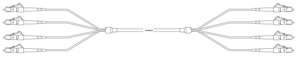 U-DQ(ZN)BH 12G 50/125µ  LC - LC  OM4 -- 1 Meter
