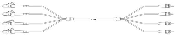 U-DQ(ZN) BH OM2 50/125µm LC/ST 24G 1,0m Glasfaser Trunkkabel