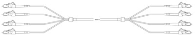 U-DQ(ZN) BH OM2 50/125µmm LC/LC 24G 1,0m -- U-DQ(ZN) BH OM2 50/125µmm LC/LC 24G 1,0m --