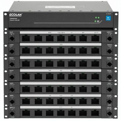 ECOLAN© Patchpanel UTP 24xRJ45 Cat.5e