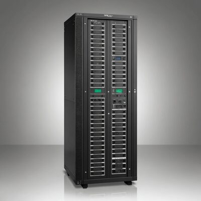 PDU Optionen