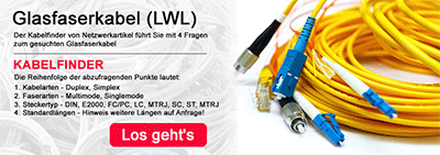 KABELFINDER Glasfaserkabel (LWL)