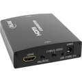 InLine HDMI zu Video (analog) schwarz InLine HDMI zu Video (analog) schwarz
