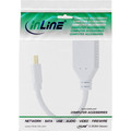 InLine Displayport Kabel weiß 0,15 Meter InLine Displayport Kabel weiß 0,15 Meter