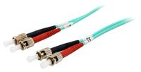 Equip LWL Patchkabel ST->ST 3.00m Multimode Duplex OM3 turq Polybeutel - 25224307
