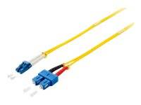 4015867178249 - Equip LWL Patchkabel ST->ST 1500m Singlemode Duplex OS2 ge Polybeutel 4015867178249 - Equip LWL Patchkabel ST->ST 1500m Singlemode Duplex OS2 ge Polybeutel