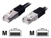 4015867214664 - Equip Patchkabel Cat5e Crossover SF UTP 2xRJ45 500m schwar Polybeutel 4015867214664 - Equip Patchkabel Cat5e Crossover SF UTP 2xRJ45 500m schwar Polybeutel