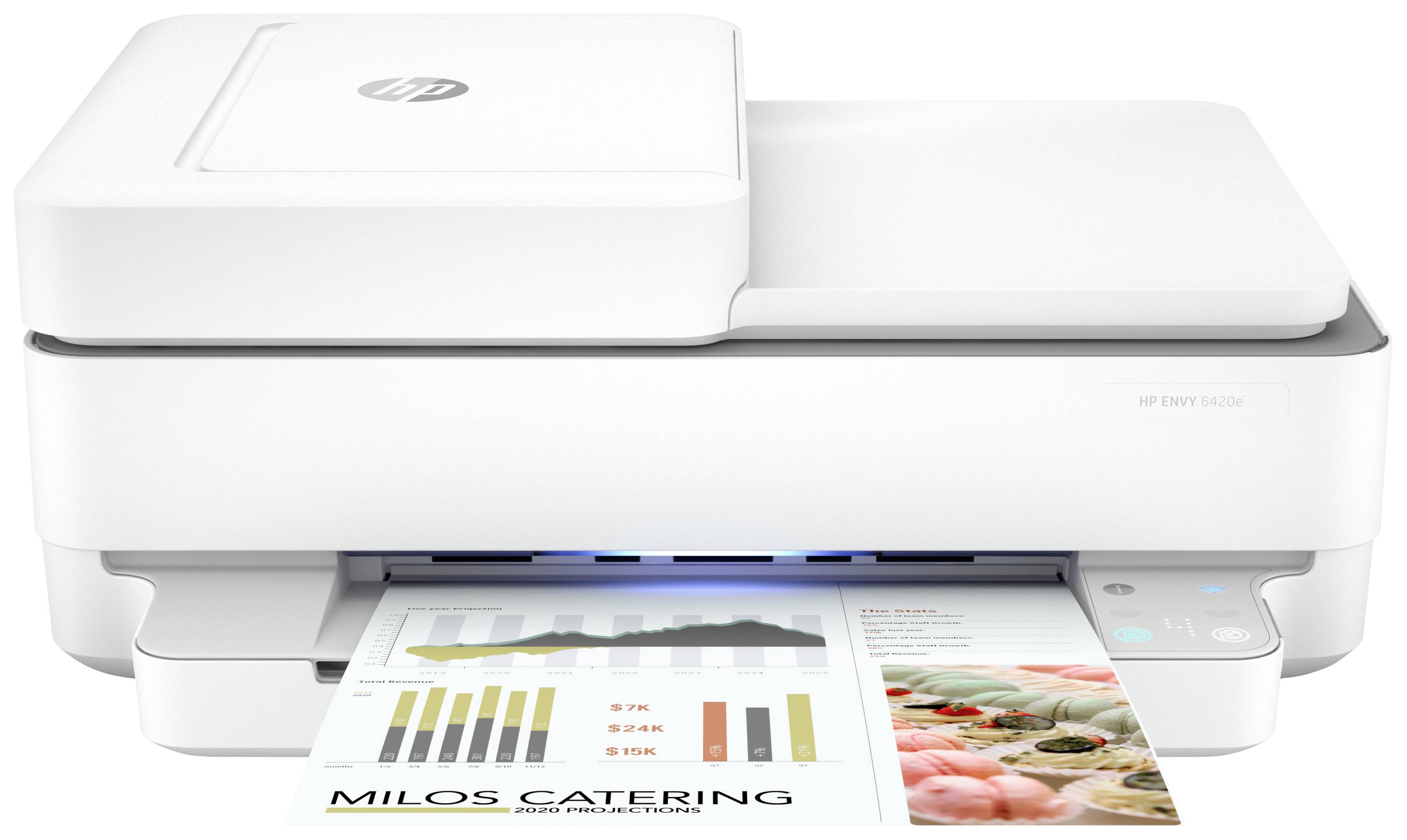HP Envy Pro 6420e E-Multifunktion WLAN/ePrint 223R4B#629 HP Envy Pro 6420e E-Multifunktion WLAN/ePrint 223R4B#629
