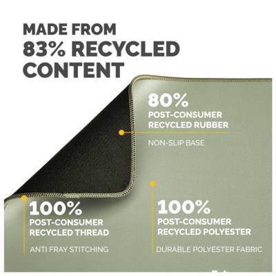 Fellowes Mauspad Breyta XL 28,00x21,00cm Microban     salbei